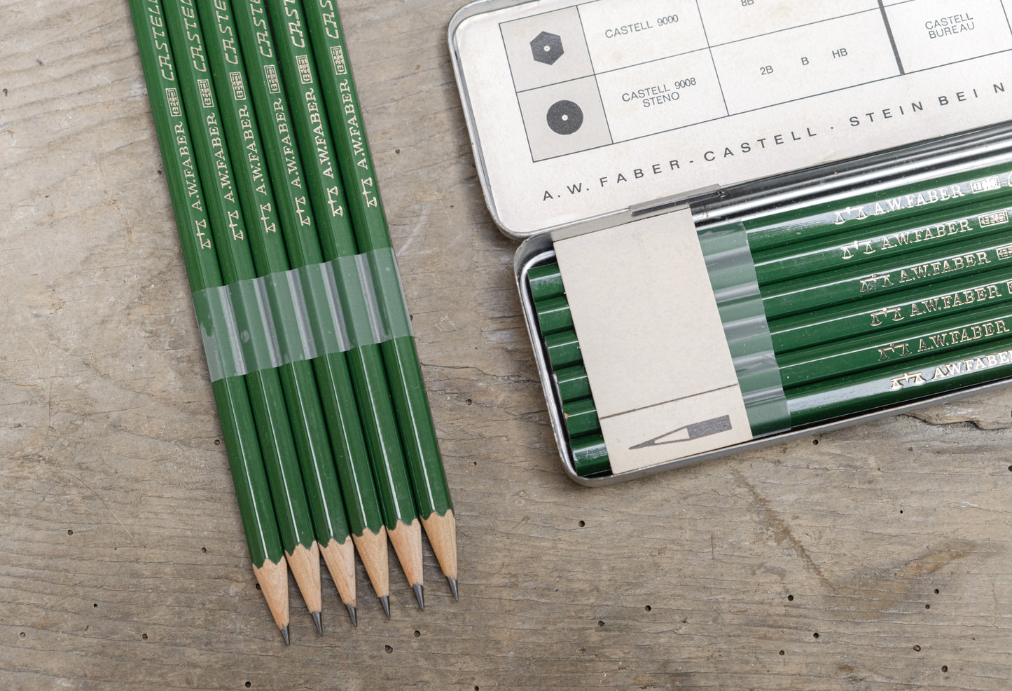 Faber Castell Pencil Box