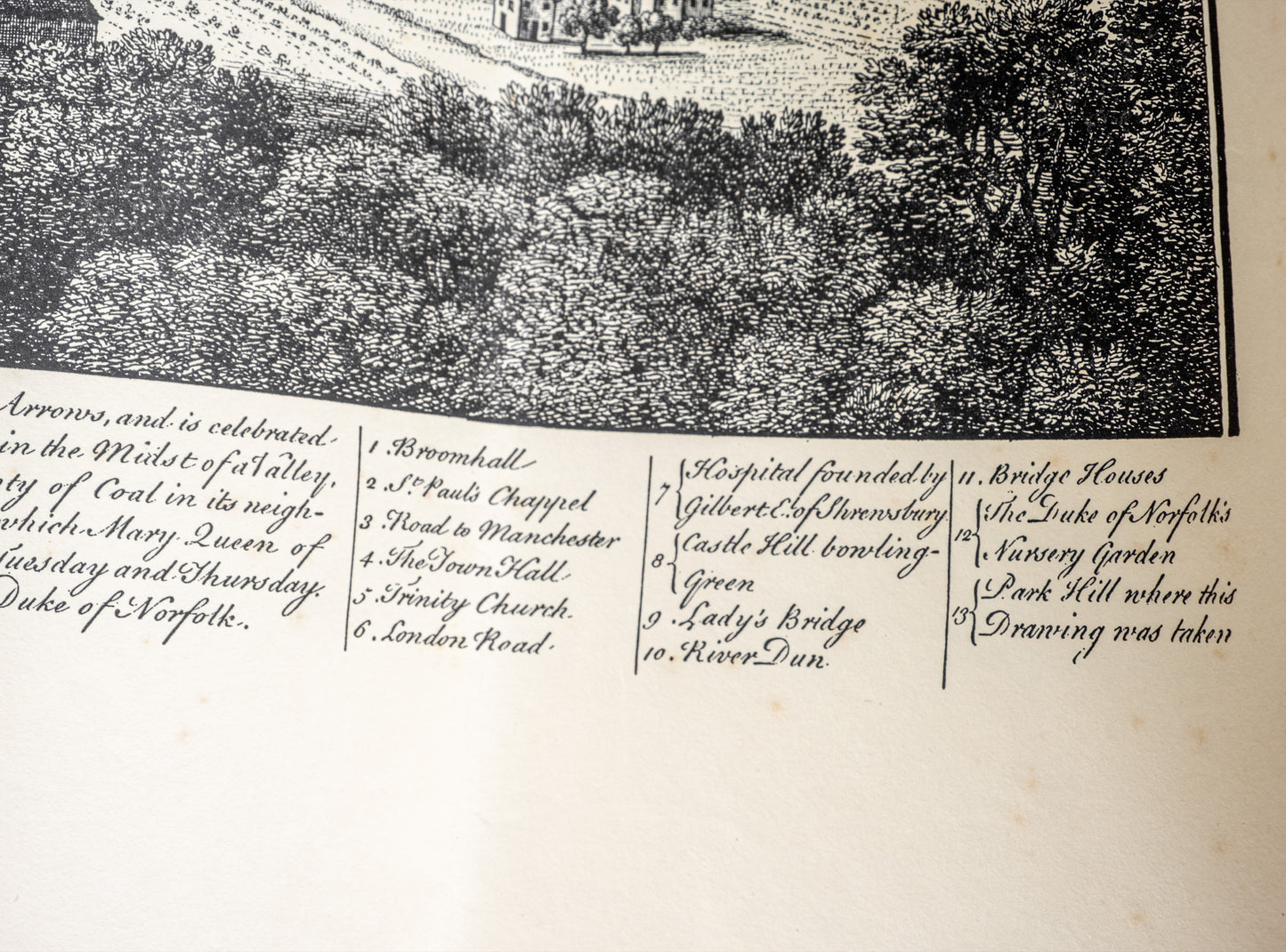 Vintage City View Etchings