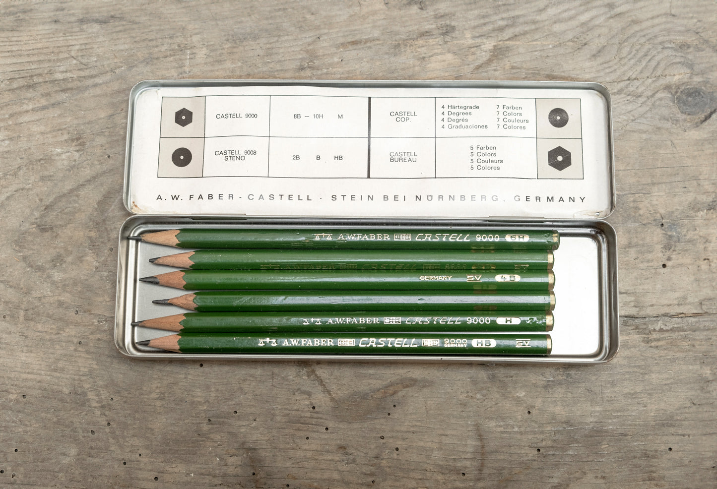 Faber Castell Pencil Box